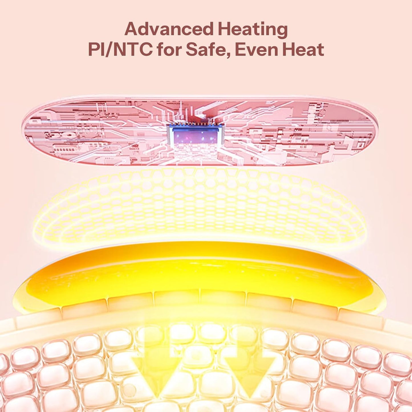 Women’s Period Pain Relief Belt | Rechargeable Cordless Menstrual Heating Pad