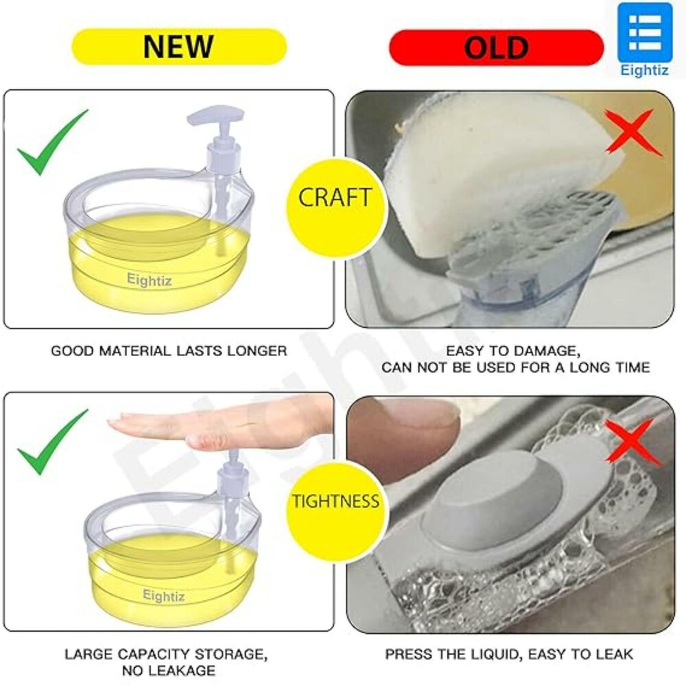 2-in-1 Liquid Soap Dispenser with Sponge | Double Layer Kitchen & Bathroom pump